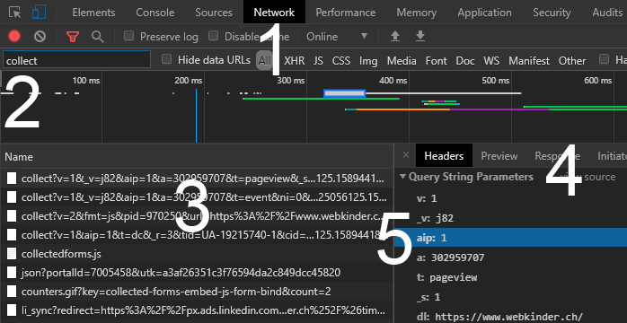 Geöffneter Netzwerk Tab in Google Chrome mit Nummern für die Schritt für Schritt Anleitung