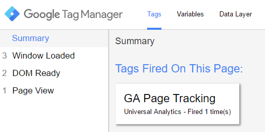 Google Tag Manager Trigger Tag korrekt ausgeliefert