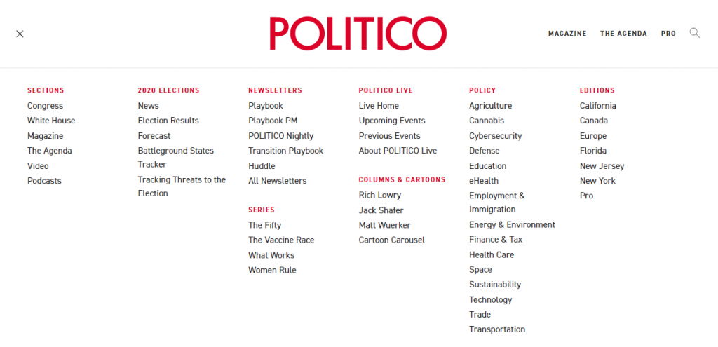 Sieht aus wie eine Sitemap, ist aber ein Menü: politico.com zeigt, wie die Navigation trotz vielen Unterseiten übersichtlich gestaltet werden kann.